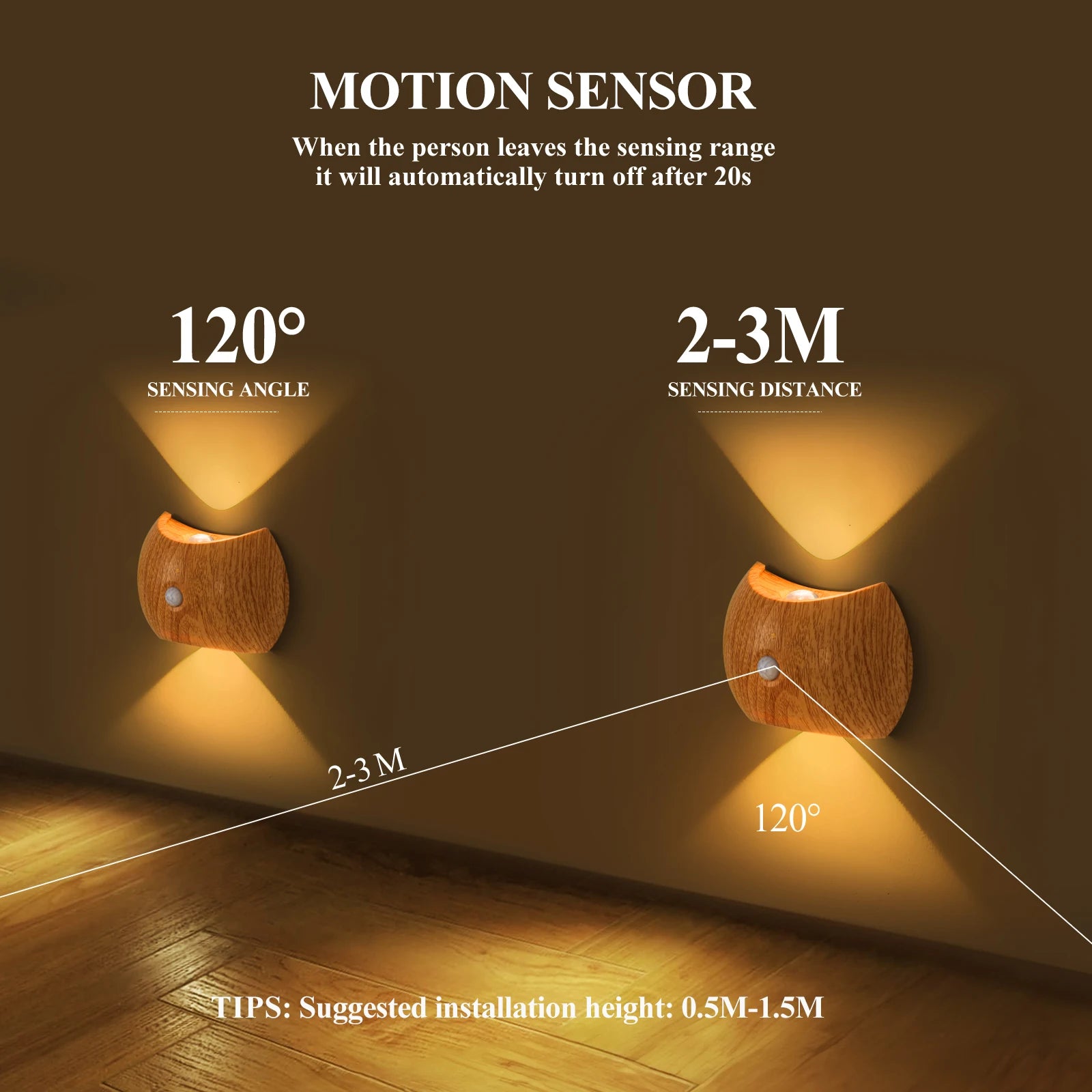 Smart Wall Lamp Sensor-activated Corridor Light USB Type-C Night Light Adjustable Garden Courtyard Wall Lamp Atmosphere Light