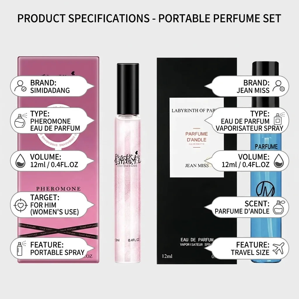 Perfume aphrodisiac men and women body spray flirting perfume attractive fragrance water personal magnetic body spray