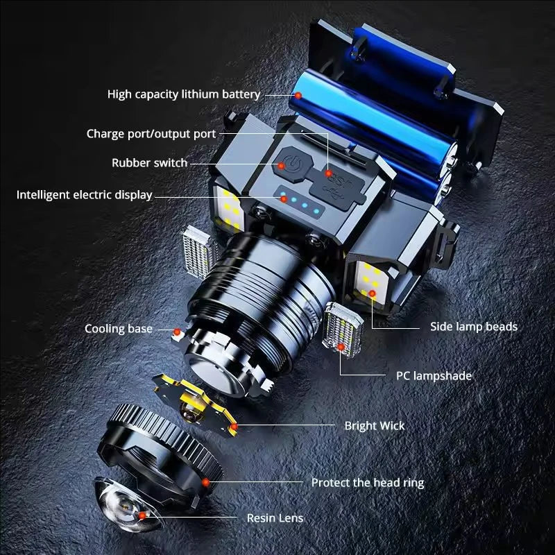 Smart Induction White Light LED Headlight Zoom USB Charging Sensor LED Headlamp Outdoor Multi-Function Head Torch Lantern Lamps