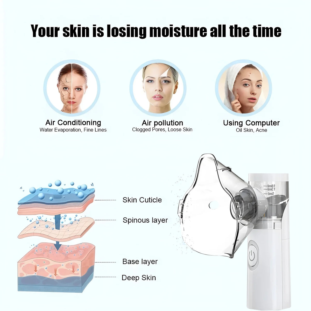 Portable Mesh Facial Steamer Beauty Face oisturizing Sprayer & Humidifier for Deep Hydration Home Travel Skin Care